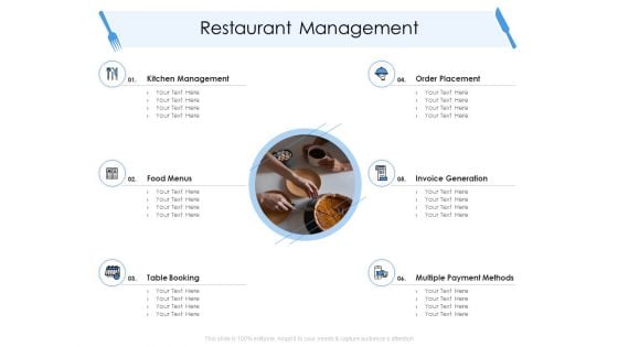 Tourism And Hospitality Industry Restaurant Management Ppt Gallery Outfit PDF