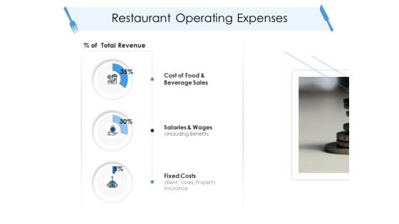Tourism And Hospitality Industry Restaurant Operating Expenses Ppt Summary Gallery PDF