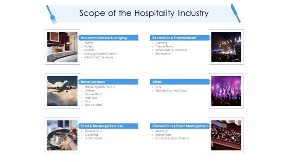 Tourism And Hospitality Industry Scope Of The Hospitality Industry Ppt Slides Graphics Download PDF