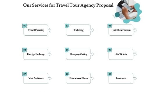 Tourism And Leisure Firm Our Services For Travel Tour Agency Proposal Ppt Pictures Outfit PDF