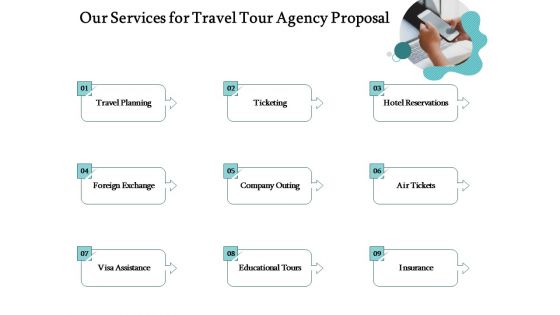 Tourism And Leisure Firm Our Services For Travel Tour Agency Proposal Ppt Pictures Outfit PDF Tourism And Leisure Firm Our Services For Travel Tour Agency Proposal Ppt Pictures Outfit PDF