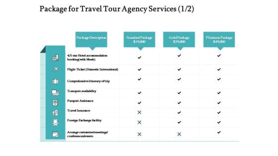 Tourism And Leisure Firm Proposal Package For Travel Tour Agency Services Facility Ppt Slides Diagrams PDF