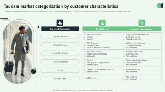 Tourism Market Categorization By Customer Characteristics Portrait PDF