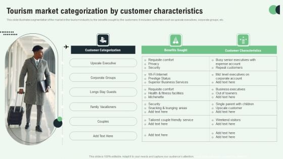 Tourism Market Categorization By Customer Characteristics Portrait PDF Tourism Market Categorization By Customer Characteristics Portrait PDF