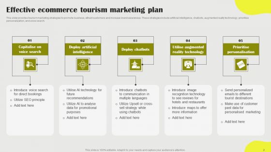 Tourism Marketing Plan Ppt PowerPoint Presentation Complete Deck With Slides