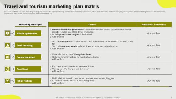 Tourism Marketing Plan Ppt PowerPoint Presentation Complete Deck With Slides