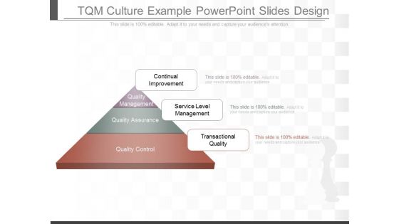 Tqm Culture Example Powerpoint Slides Design