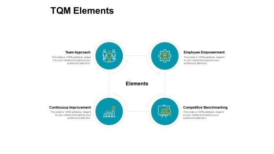 Tqm Elements Technology Ppt PowerPoint Presentation Pictures Designs