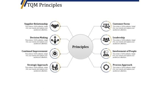 Tqm Principles Ppt PowerPoint Presentation Gallery Portfolio