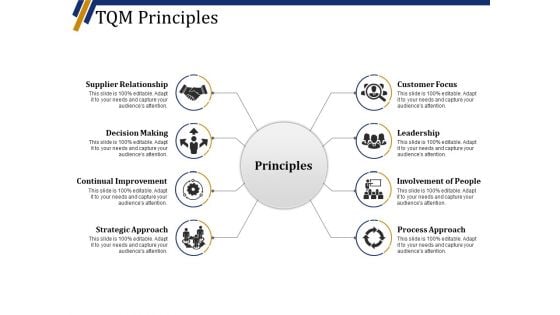 Tqm Principles Ppt PowerPoint Presentation Gallery Portfolio Tqm Principles Ppt PowerPoint Presentation Gallery Portfolio