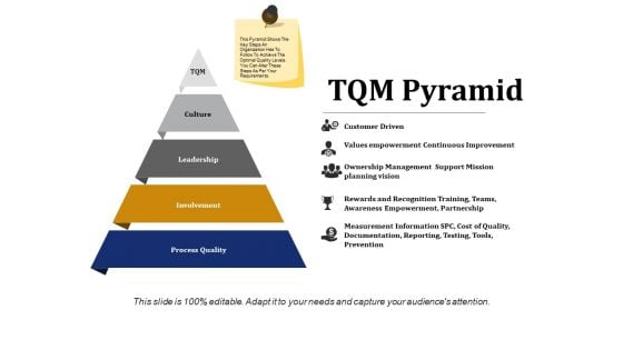 Tqm Pyramid Ppt PowerPoint Presentation Outline Example