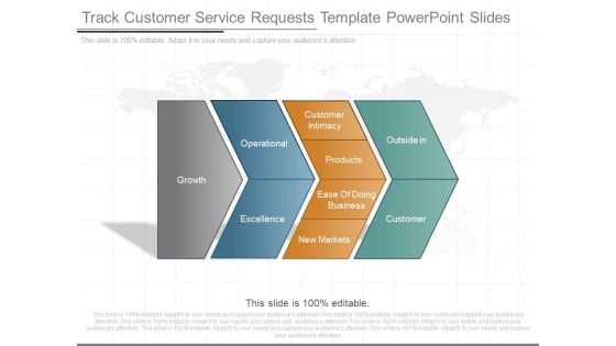Track Customer Service Requests Template Powerpoint Slides