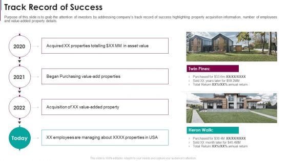 Track Record Of Success Real Estate Capital Raising Pitch Deck PowerPoint Presentation PPT Template PDF Track Record Of Success Real Estate Capital Raising Pitch Deck PowerPoint Presentation PPT Template PDF