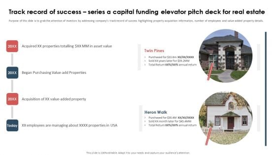 Track Record Of Success Series A Capital Funding Elevator Pitch Deck For Real Estate Template PDF