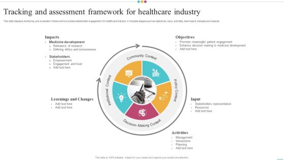 Tracking And Assessment Framework For Healthcare Industry Infographics PDF