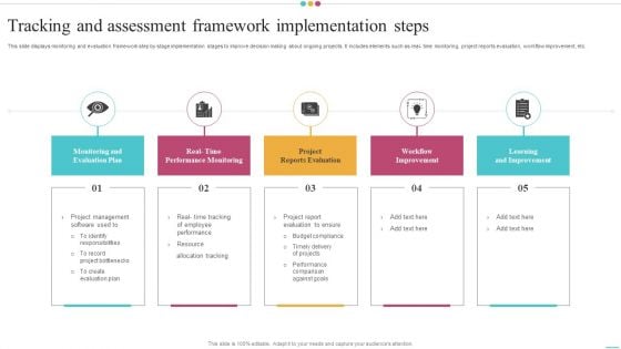 Tracking And Assessment Framework Implementation Steps Graphics PDF