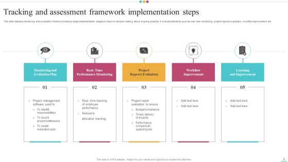 Tracking And Assessment Framework Ppt PowerPoint Presentation Complete Deck With Slides
