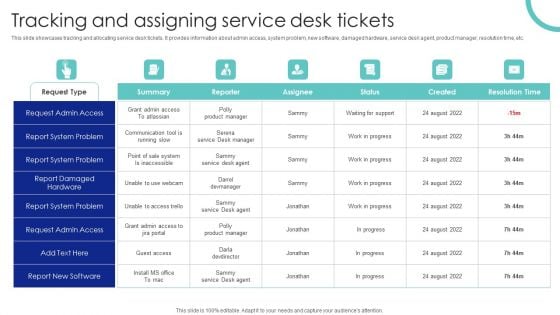 Tracking And Assigning Service Desk Tickets Ppt PowerPoint Presentation File Infographic Template PDF