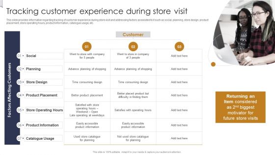 Tracking Customer Experience During Buyers Preference Management Playbook Elements PDF