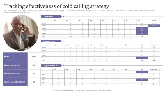 Tracking Effectiveness Of Cold Calling Strategy Slides PDF