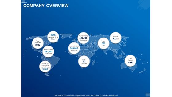 Tracking Energy Consumption Company Overview Ppt Model Samples PDF