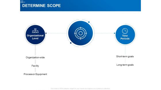 Tracking Energy Consumption Determine Scope Ppt Styles File Formats PDF