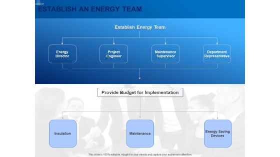 Tracking Energy Consumption Establish An Energy Team Ppt Outline Graphics PDF