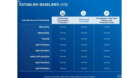 Tracking Energy Consumption Establish Baselines Annual Ppt Icon Structure PDF