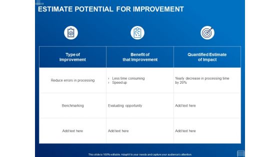 Tracking Energy Consumption Estimate Potential For Improvement Ppt Infographic Template Layout Ideas PDF