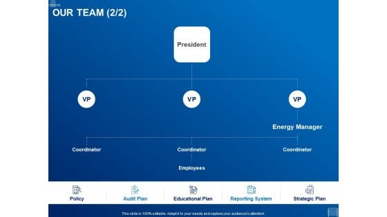 Tracking Energy Consumption Our Team Ppt Model Vector PDF Tracking Energy Consumption Our Team Ppt Model Vector PDF