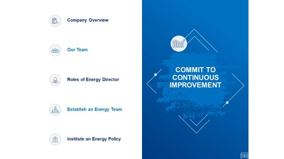 Tracking Energy Consumption Ppt PowerPoint Presentation Complete Deck With Slides