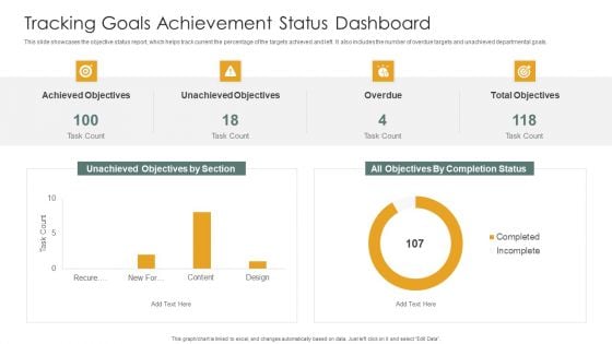 Tracking Goals Achievement Status Dashboard Themes PDF