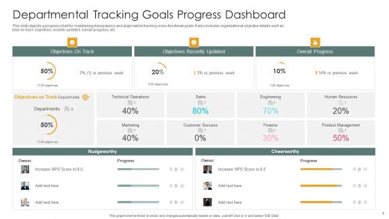 Tracking Goals Ppt PowerPoint Presentation Complete With Slides
