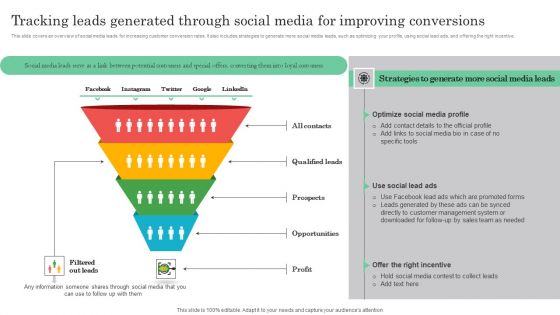 Tracking Leads Generated Through Social Media Online Marketing Analytics To Enhance Business Growth Rules PDF Tracking Leads Generated Through Social Media Online Marketing Analytics To Enhance Business Growth Rules PDF