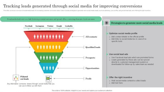 Tracking Leads Generated Through Social Media Online Marketing Analytics To Enhance Business Growth Rules PDF