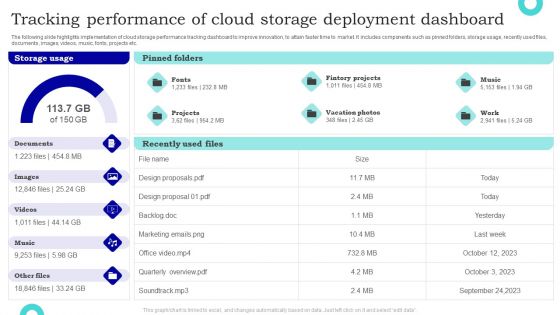 Tracking Performance Of Cloud Storage Deployment Dashboard Portrait PDF