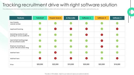 Tracking Recruitment Drive With Right Software Solution Background PDF