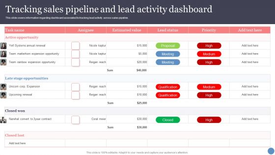 Tracking Sales Pipeline And Lead Activity Dashboard Information PDF