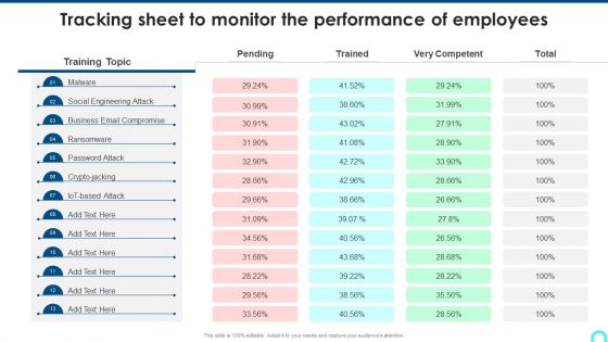 Tracking Sheet To Monitor The Performance Of Employees Demonstration PDF