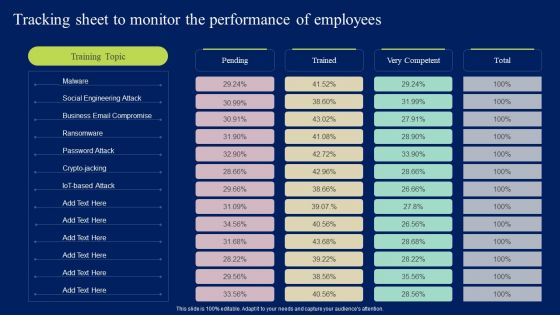 Tracking Sheet To Monitor The Performance Of Employees Ppt Model Graphic Tips PDF