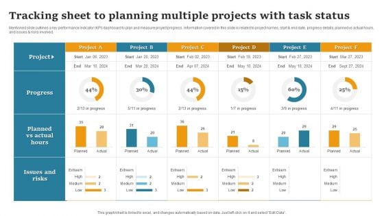 Tracking Sheet To Planning Multiples Projects With Task Status Information PDF