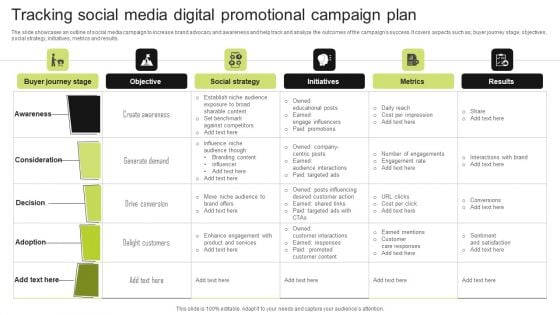 Tracking Social Media Digital Promotional Campaign Plan Rules PDF