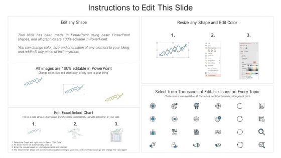 Traction Details Of Zenpayroll Now Gusto Ppt Professional Graphics Example PDF