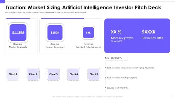 Traction Market Sizing Artificial Intelligence Investor Pitch Deck Professional PDF