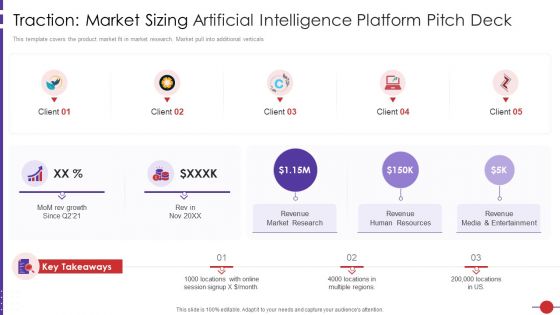 Traction Market Sizing Artificial Intelligence Platform Pitch Deck Ppt Professional Images PDF