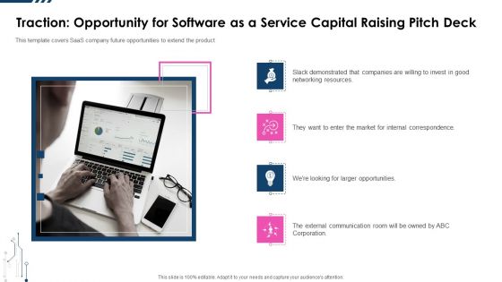 Traction Opportunity For Software As A Service Capital Raising Pitch Deck Information PDF