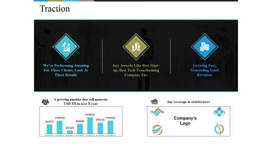 Traction Ppt PowerPoint Presentation Icon Example Introduction