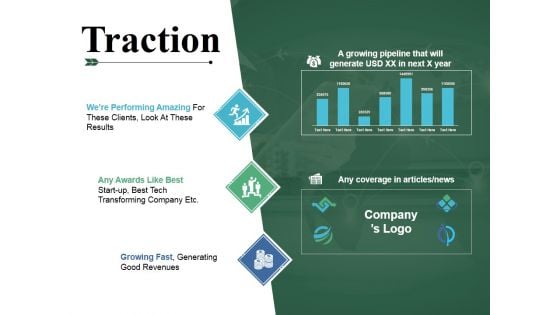 Traction Ppt PowerPoint Presentation Professional Gridlines