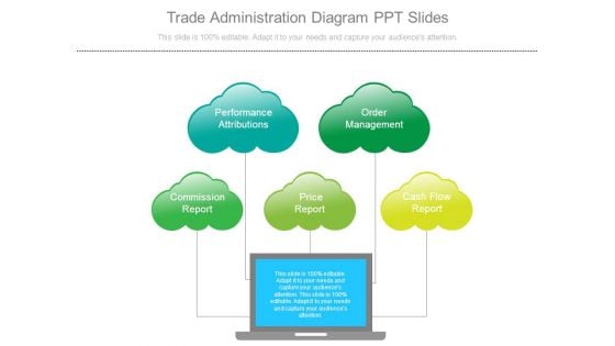 Trade Administration Diagram Ppt Slides Trade Administration Diagram Ppt Slides