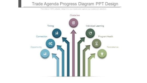 Trade Agenda Progress Diagram Ppt Design